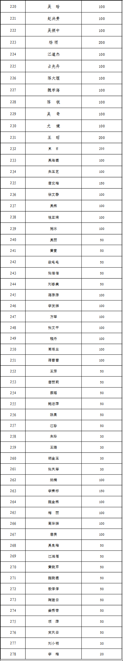 中国·1277星际电子游戏(股份有限公司)-Official website