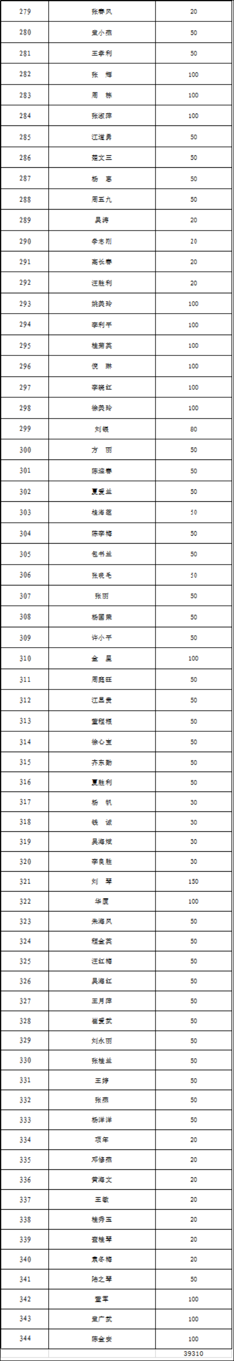 中国·1277星际电子游戏(股份有限公司)-Official website