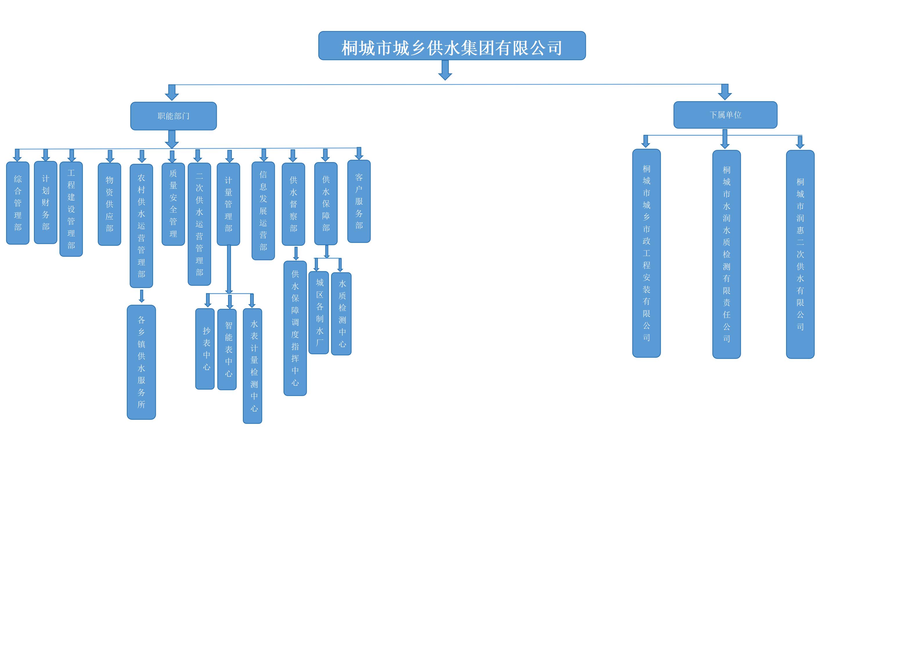 4175d7435b27d44f10a419957b507b39