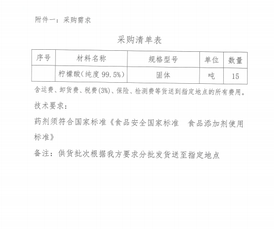 3d2d2a313ec6ca13ccc096810bdf410b