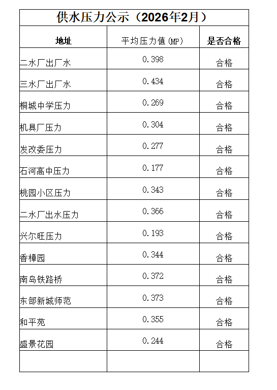 04e7bd722fa8ed6c0b7dd87b3f5b4f76